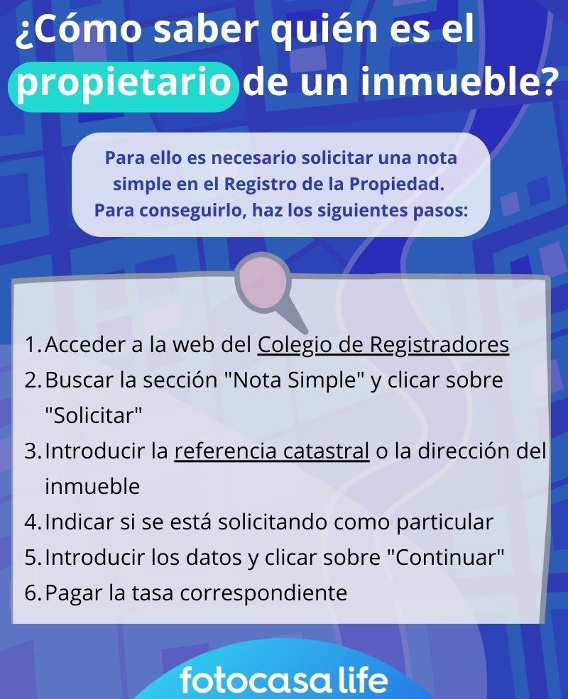 Como Saber Quien Es El Propietario De Un Inmueble Gratis